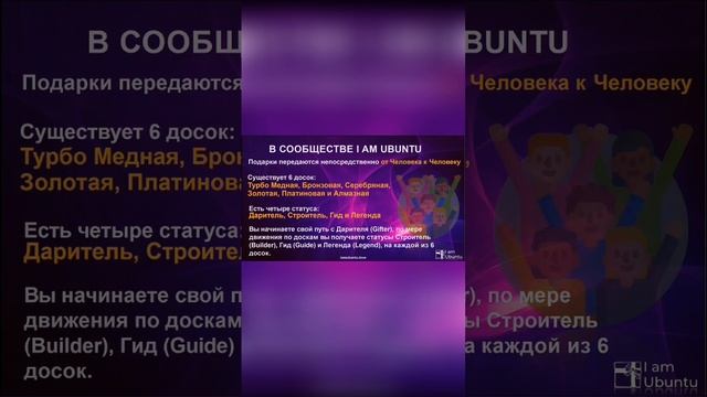 Презентация I am Ubuntu 11.10.2023 смотреть онлайн