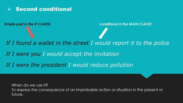 ENGLISHWISE 365. Grammar Revision: Conditionals