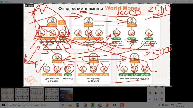 Телемаркетолог (сотрудник на исходящие звонки) смотреть онлайн