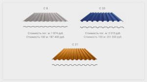 Забор из профнастила: что влияет на стоимость? #профзаборы #установказабора