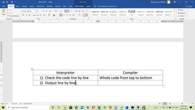 CORE JAVA tutorials || Demo - 3 || by Mr. Nageswar Rao On 22-09-2021 @5PM IST смотреть онлайн
