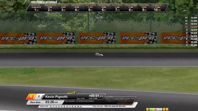 2013 Season 3 Round 2 1:8 nitro sportscars Top Qualifying heat Pro-class at Halifax смотреть онлайн