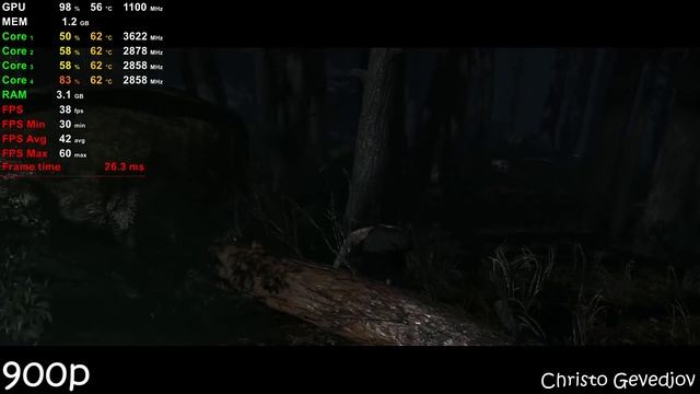 Beyond Two Souls - Ryzen 3 2200G Vega 8 & 8GB RAM