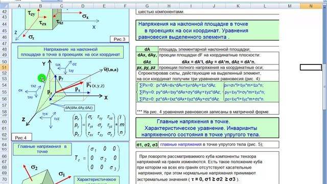 Мастерство в Деле