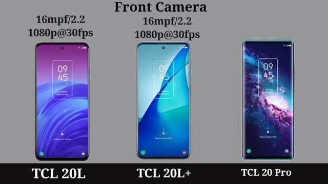 TCL 20L Vs TCL 20L+ Vs TCL 20 Pro