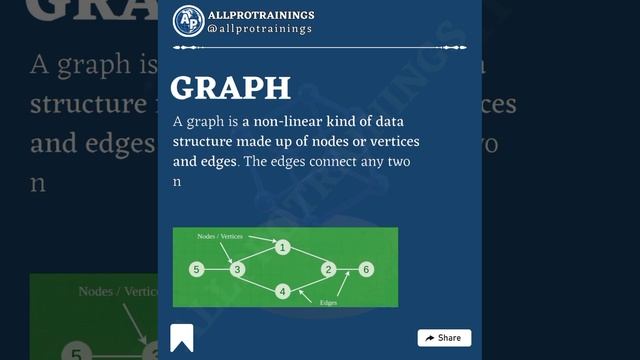 Data Structure | AllPro Trainings смотреть онлайн