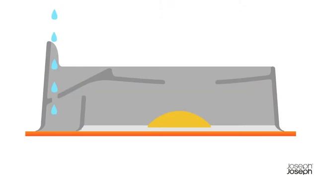 Формы для яичницы Joseph Joseph Froach Pods в официальном интернет магазине Санкт Петербурга Dom St смотреть онлайн