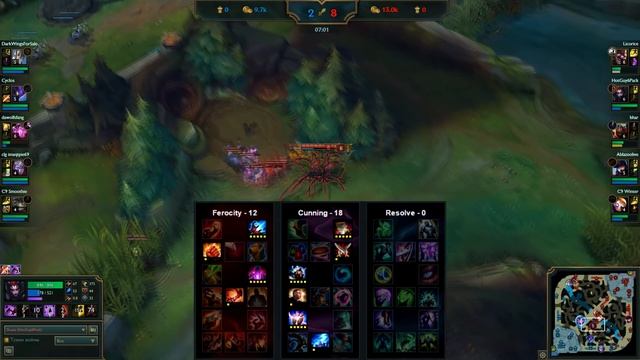 [Patch 7.10] Jungle Elise - Гайд по Элизе смотреть онлайн