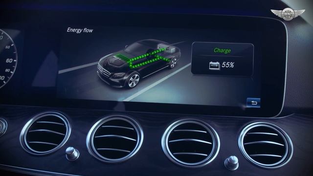 2019 Mercedes E 300 De W213 Driven By EQ