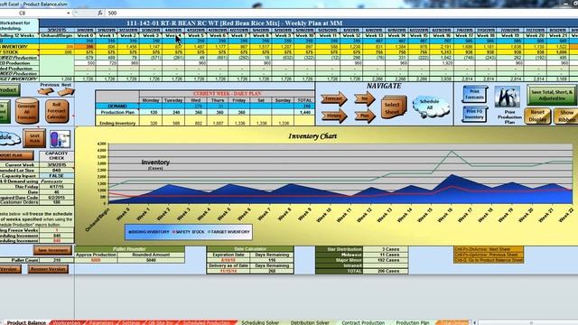 Production Planning and Scheduling using Excel #2 - Introduction смотреть онлайн