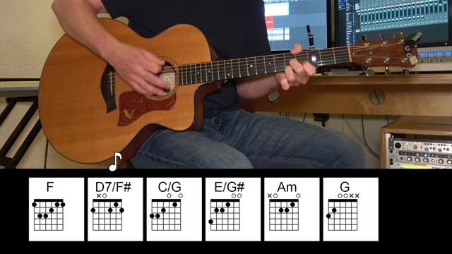 Ain't No Mountain High Enough - Diana Ross - Acoustic Guitar - Original Vocal Track - Chords смотреть онлайн
