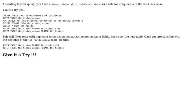 Databases: Deleting duplicates with group by and count (2 Solutions!!) смотреть онлайн
