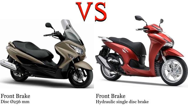 Suzuki AN 250 Burgman vs Honda SH 350i Test specification comparison смотреть онлайн