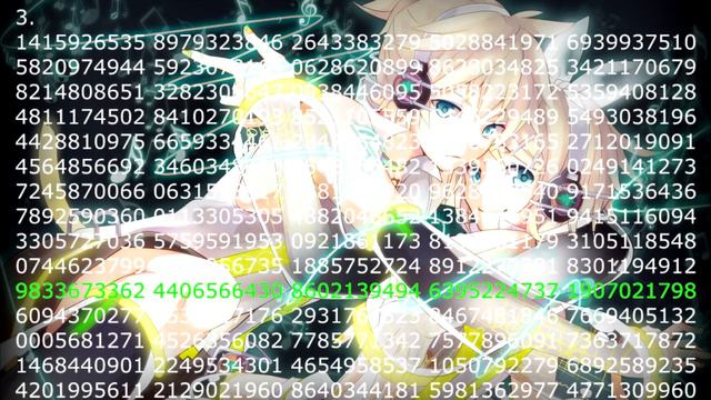 BEST SONG OF KAGAMINE RIN & LEN смотреть онлайн
