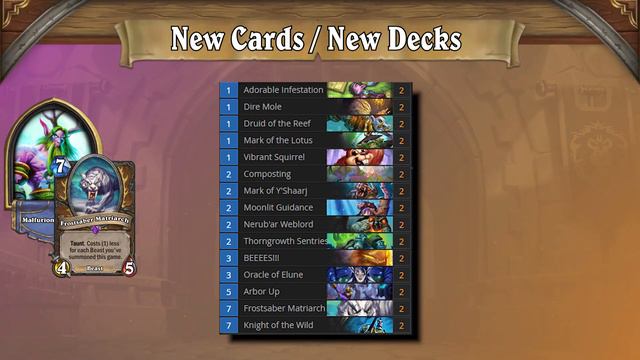 Hunter? I Barely Know 'Er! | Tempo Strategy | Hearthstone Wild Meta Snapshot смотреть онлайн