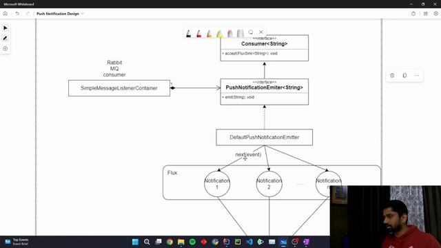Hello World! | Building a simple Push-Notification service with RabbitMQ and Spring Boot смотреть онлайн