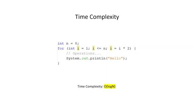Time Complexity Java Veri yapıları смотреть онлайн