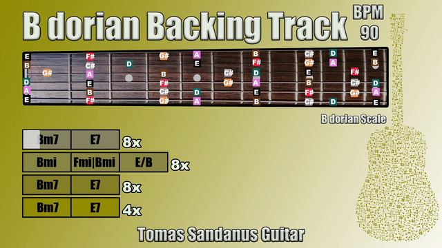B dorian Backing Track - Funk Rock Groove Guitar Jam Backtrack | TS 33 смотреть онлайн