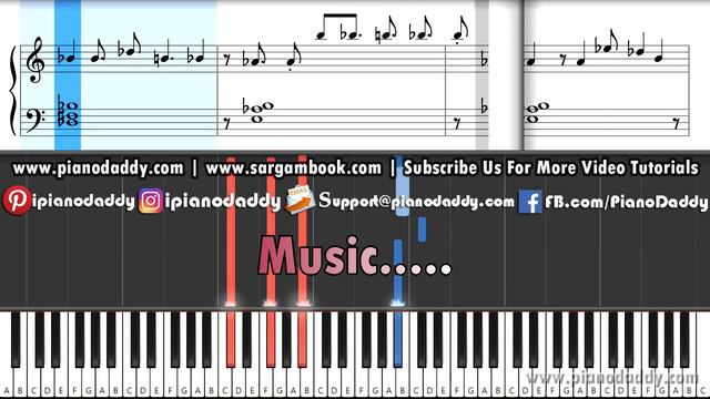Coffin Dance Piano Tutorial | Coffin Dance Piano Notes смотреть онлайн