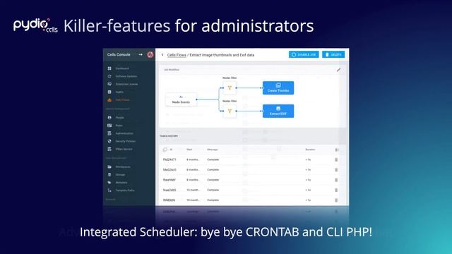 Why Migrate from Pydio 8 to Pydio Cells смотреть онлайн
