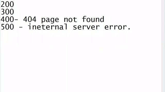 Web Development Training Videos | Web Designing Tutorials | Tek Classes смотреть онлайн