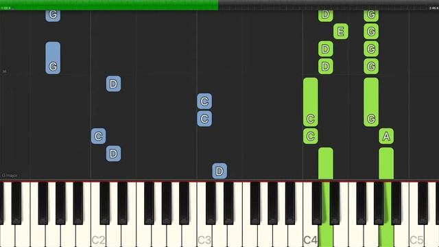 Warren Zevon - Werewolves Of London - Piano Backing Track Tutorials - Karaoke смотреть онлайн