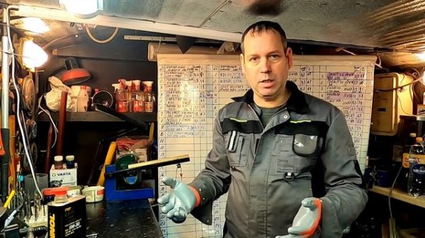 Разбор MANNOL DIESEL ESTER ADDITIVE9930 Перетест MANNOL7707#mannol9930