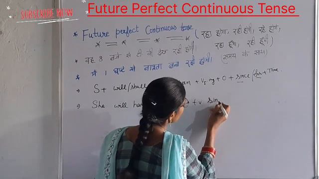Future perfect continuous tense смотреть онлайн