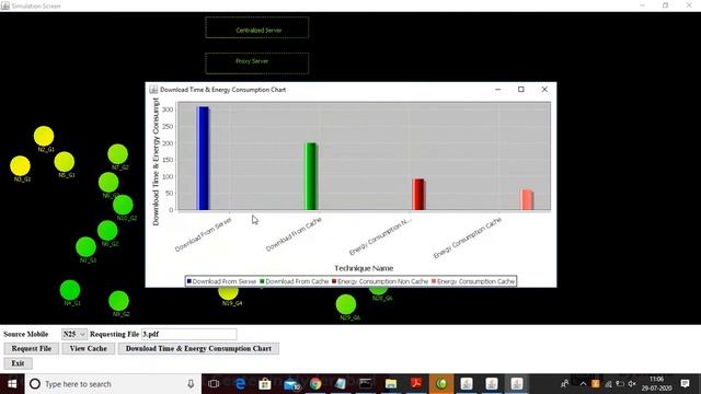 A Proxy-based Collaboration System to Minimize Content Download Time and Energy Consumption смотреть онлайн