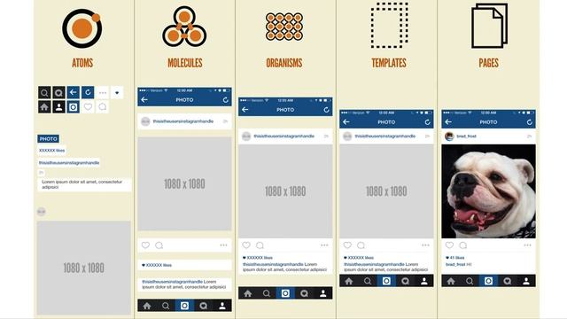 Design Systems Talk w/ Aldo Guzman (Senior UX/UI Designer at CodeSpread) смотреть онлайн
