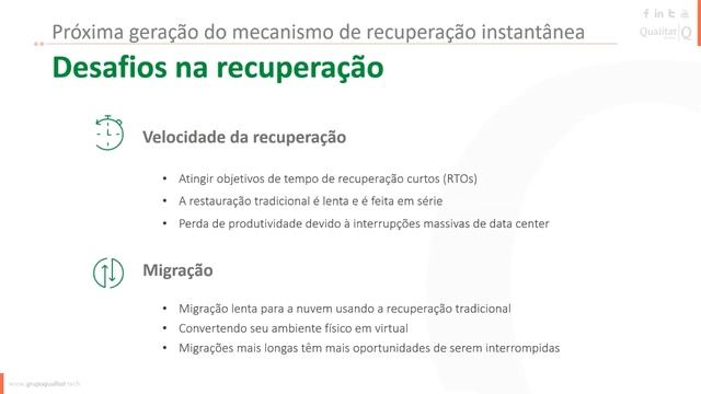 WEBINAR: Conheça as novidades doVEEAM BACKUP & REPLICATION | VERSÃO 10 смотреть онлайн