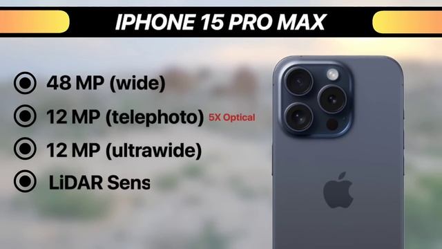 iPhone 15 Pro Max VS Huawei Mate 60 Pro Plus смотреть онлайн