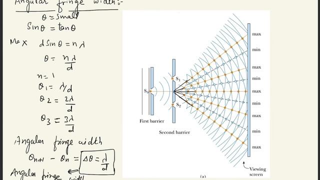Lecture 4: Wave Optics | Angular fringe width | Boards| NEET | JEE | Mains смотреть онлайн