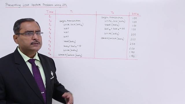 DBMS - Preventing Lost Update Problem using 2PL смотреть онлайн