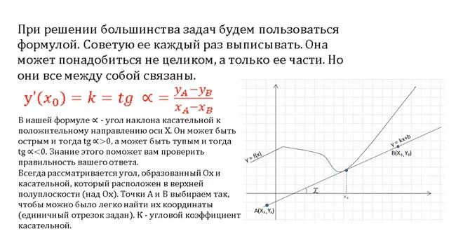 ЕГЭ, математика, № 7. Производная. смотреть онлайн