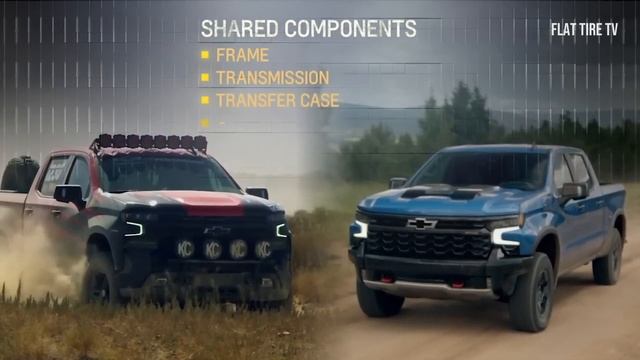 Tundra TRD Pro vs. Silverado 1500 ZR2 | ¿Which is better? смотреть онлайн