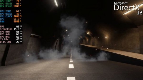 Comparing Graphics APIs in SCP SL: A Comprehensive Analysis