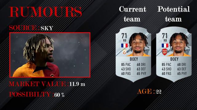 FIFA 23 | NEW CONFIRMED TRANSFER AND RUMOURS 🤯 | Mount , Alvarez ,Theo Hernandez смотреть онлайн