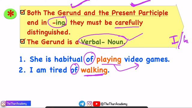 Gerund, Difference btw Gerund, Present Participle, Infinitive - Wren & Martin (Hindi)- Chapter- 30 смотреть онлайн
