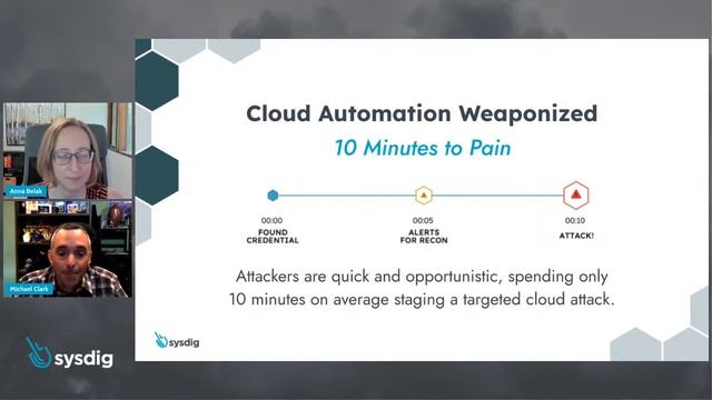 Combatting Cloud Threats: The Accelerated Attack Speed of 2023 (LIVE) смотреть онлайн