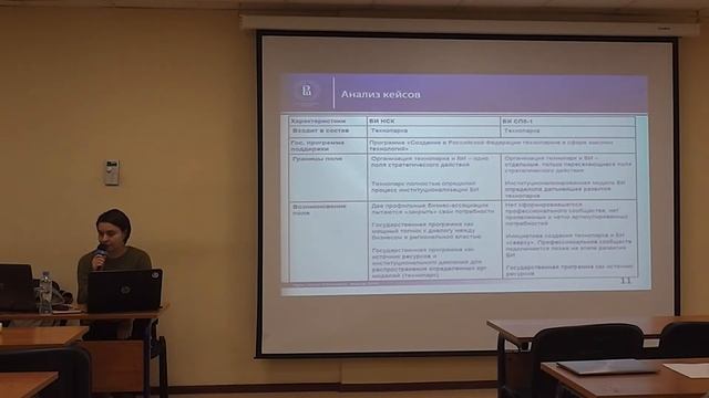 Черныш А. В. Институционализация организационных моделей региональных бизнес- инкубаторов смотреть онлайн