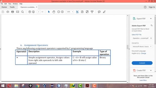 Types of Operators in Java смотреть онлайн