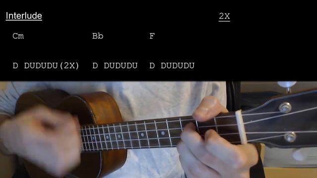 Taylor Swift – Right Where You Left Me EASY Ukulele Tutorial With Chords / Lyrics смотреть онлайн