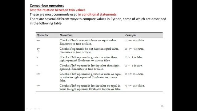 3 Variables & Operators смотреть онлайн