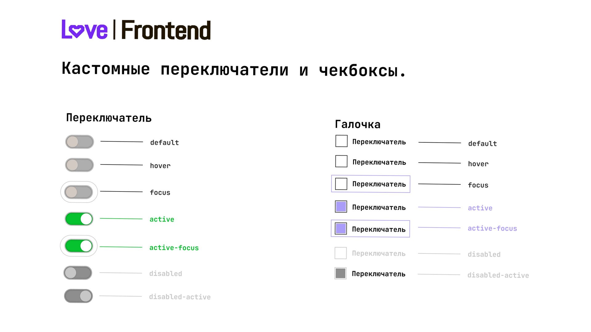 Кастомные чекбоксы ✅ и переключатели 📴. смотреть онлайн