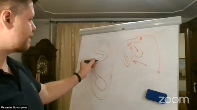 VODA 2. Обогатители воды. Марина Гольдинова смотреть онлайн