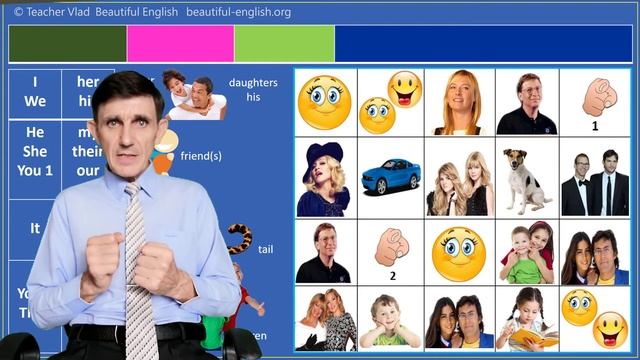 Элементарний английский. Урок 5. Вопросительные предложения. Yes - No Question. смотреть онлайн