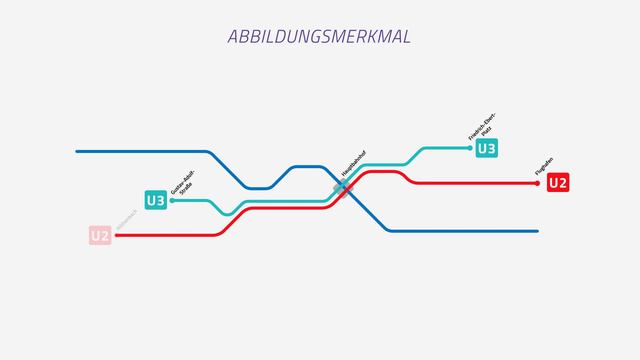 Modellierung und Simulation смотреть онлайн