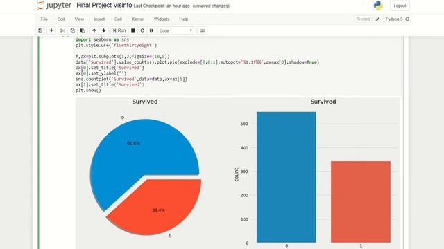 Tutorial Count Plot, Pie Plot, dan Factor Plot pada Software Python смотреть онлайн