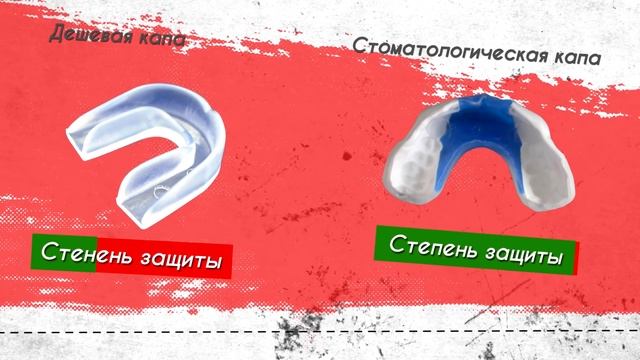 Кратко – что нужно знать о капах для единоборств смотреть онлайн